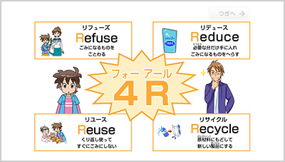 Illustration illustrating the 4Rs (Refuse, Reduce, Reuse, Recycle)