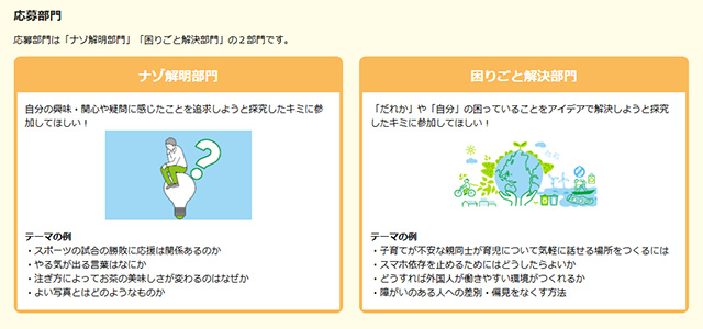 Introduction to the application categories
