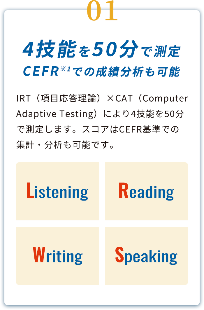 01 IRT(項目応答理論)×CAT(Computer Adaptive Testing)により4技能を50分で測定。