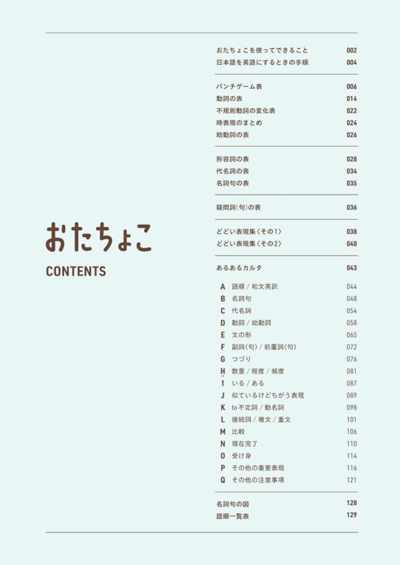 おたちょこ
