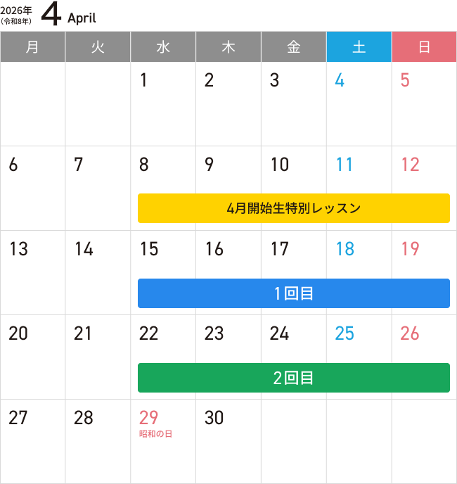 4月