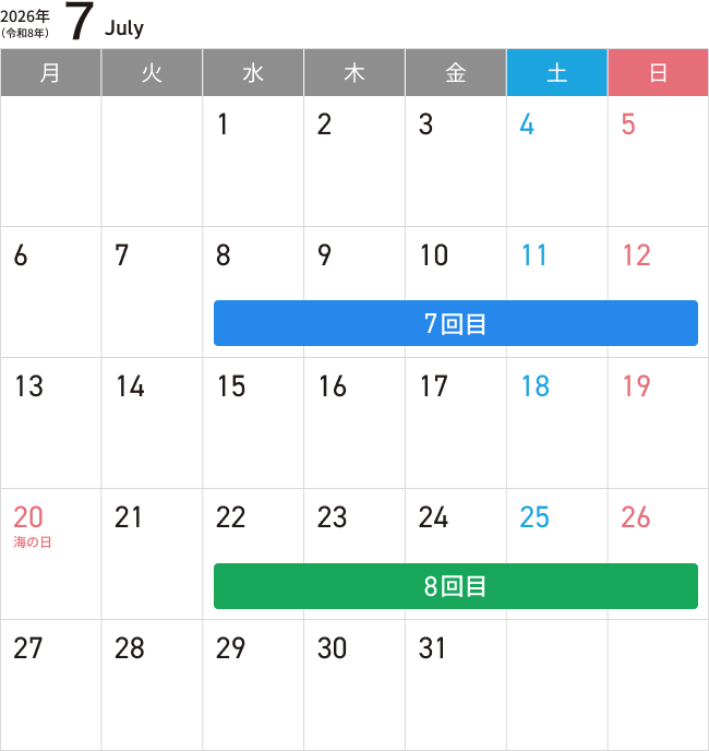 7月