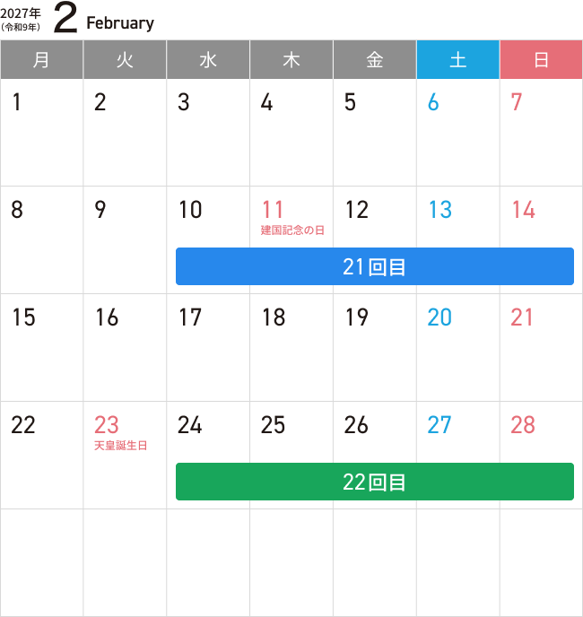 2月