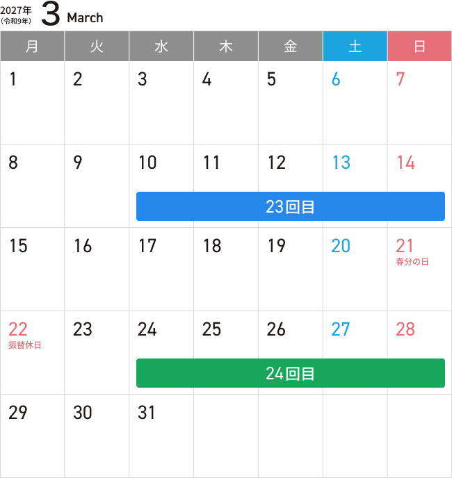3月