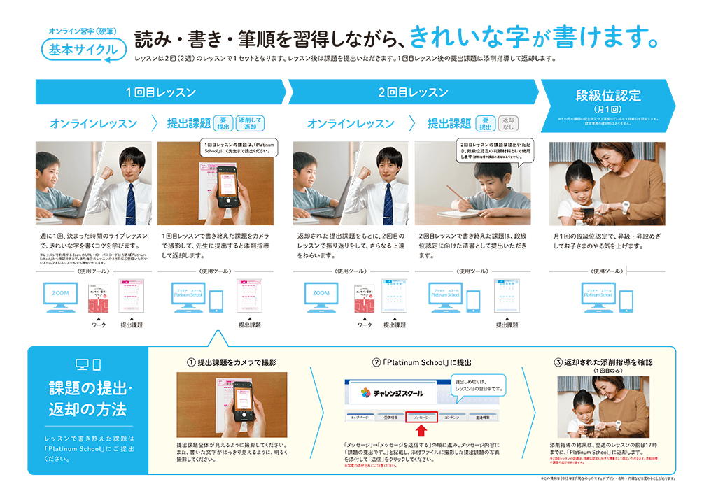習字受講案内