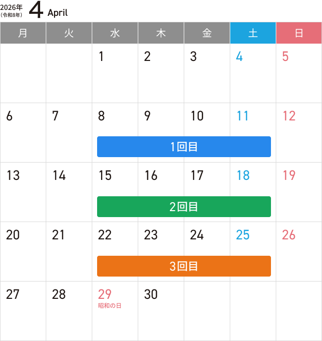 4月