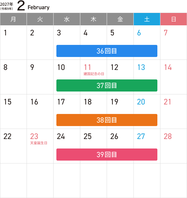 2月