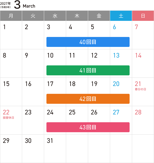 3月